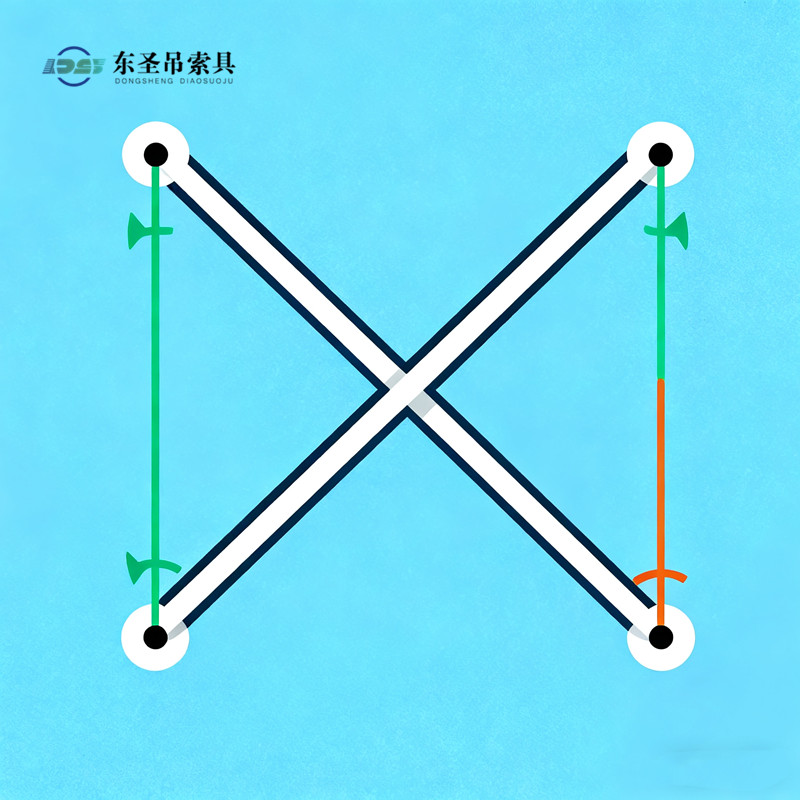 两个杠杆交叉
